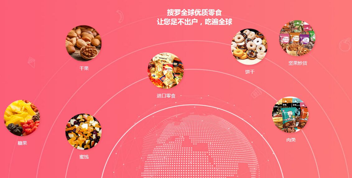 零食铺子app合集