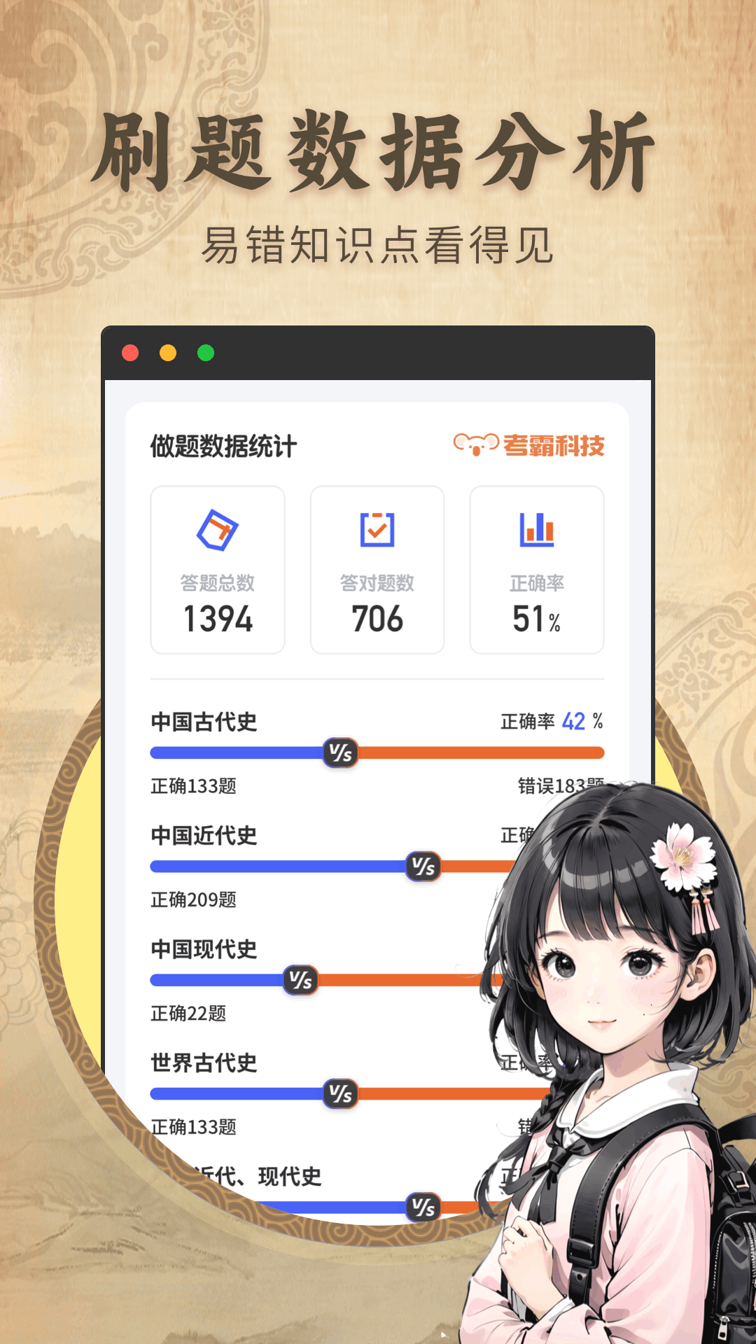 初中历史图5