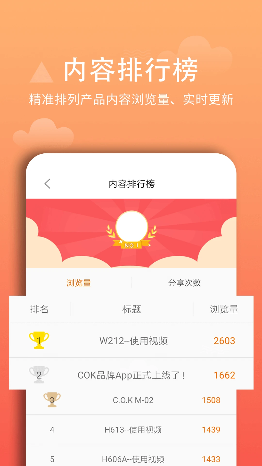 西欧克图1