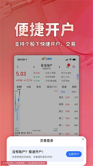 大智慧经典版图4