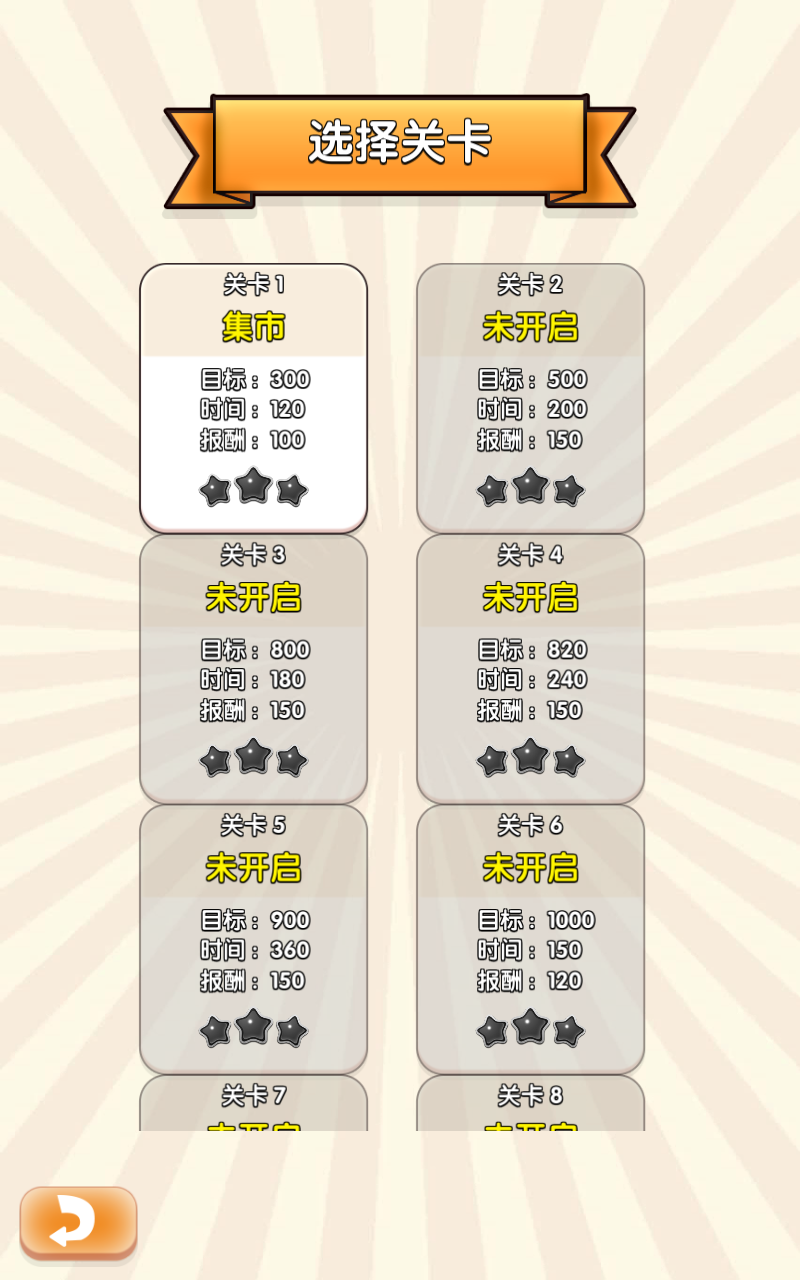 沙威玛汉堡店图2