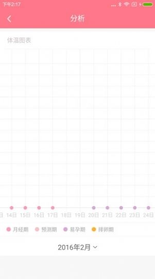 夏娃app苹果版图4