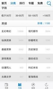 才子书屋无弹窗更新快小说阅读网图5