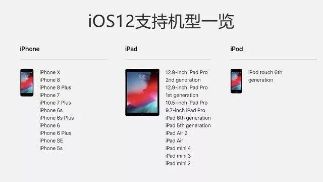 iOS12.4 Beta6更新内容固件大全官方版下载图片1
