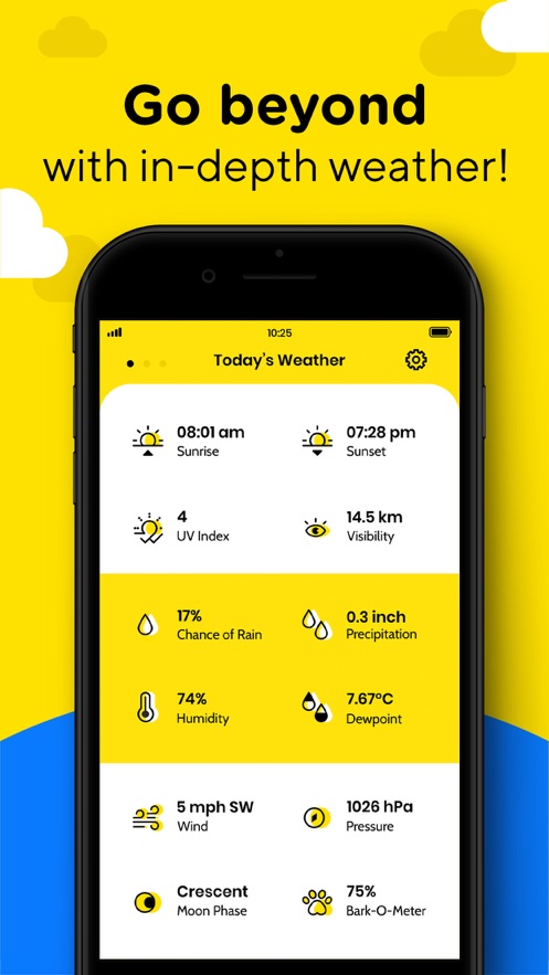 Cats & Dogs Weather app图3