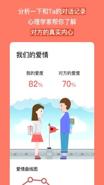 eli科学恋爱法手机版图3