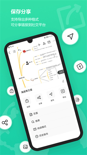 思维导图MindMaster图5