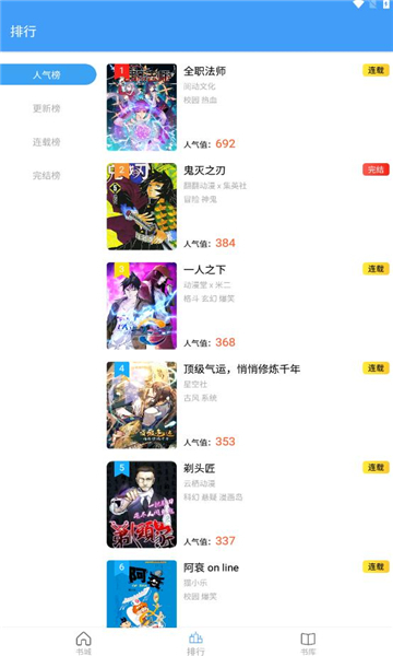 Cain漫画图3