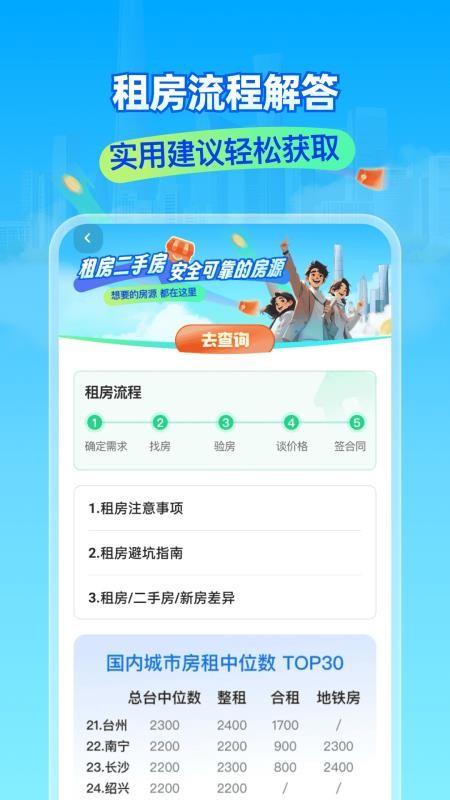 租房二手房新房图1