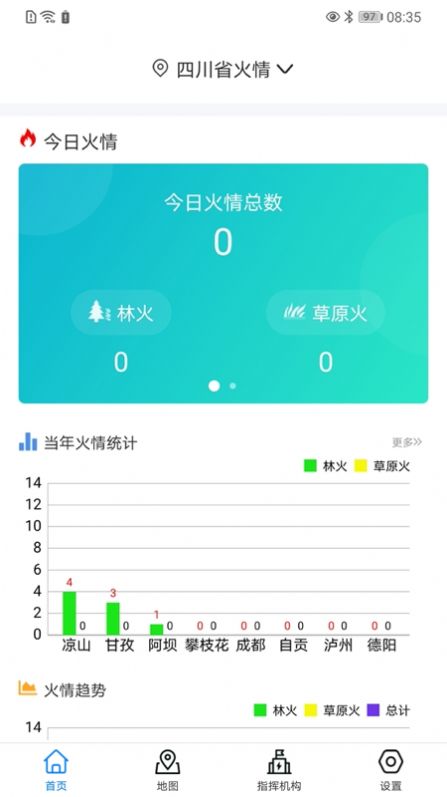 监测即报省领导app图1