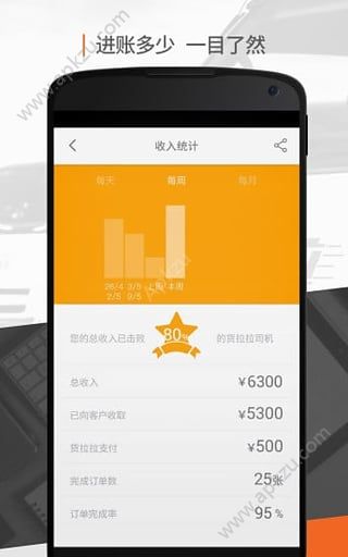 货拉拉司机版抢单神器app5.3.4最新版本下载  v6.6.50图3