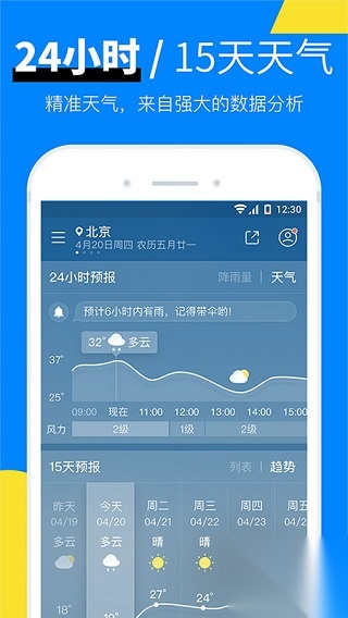 新晴天气图3
