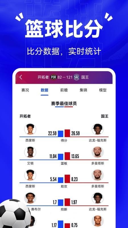 比分战报正式版图3