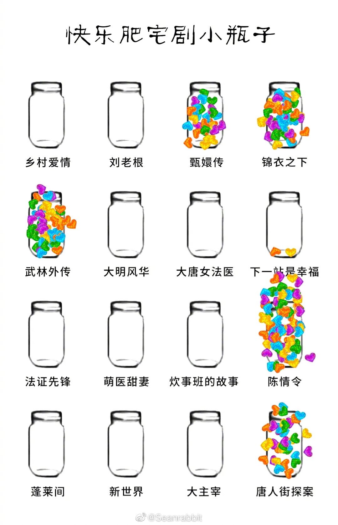 快乐肥宅剧小瓶子app图2