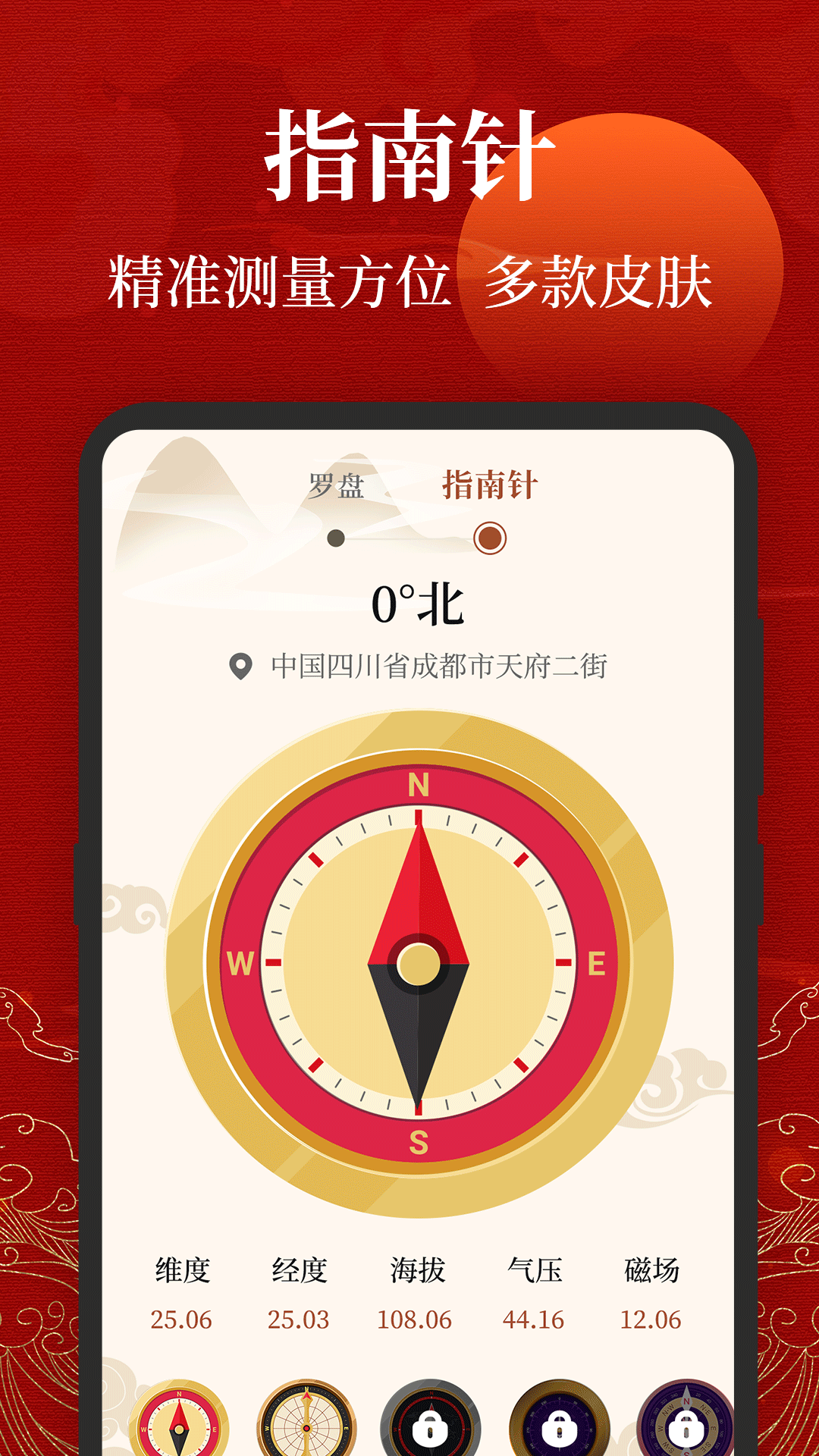 三合罗盘图1