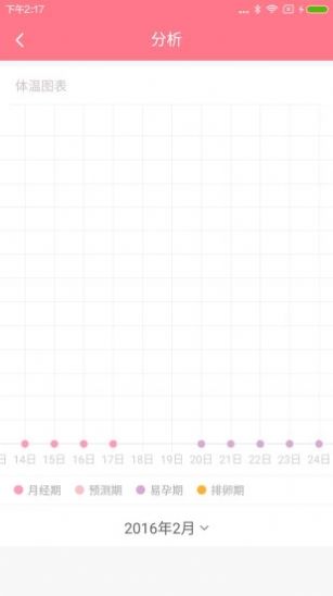 夏娃软件app最新版  v5.2.6图4