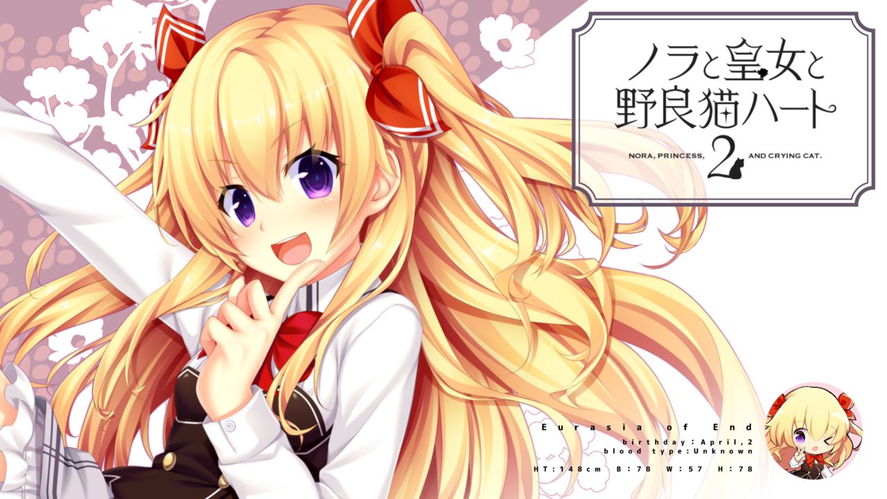 野良与皇女与流浪猫之心2中文汉化版  v1.0图1