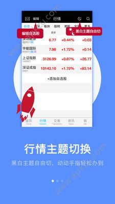 长城易app官方手机版下载  v2.01.003图2