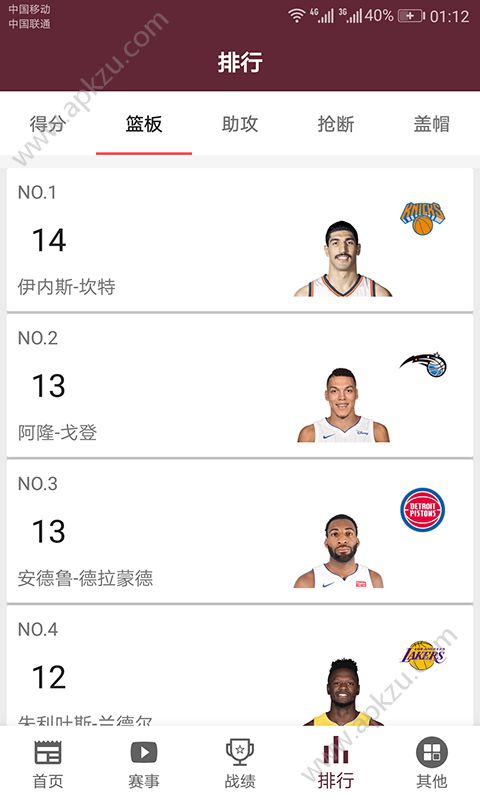 NBA篮球比分app图2