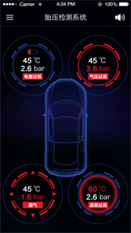 智能胎压（Smart TPMS）图2