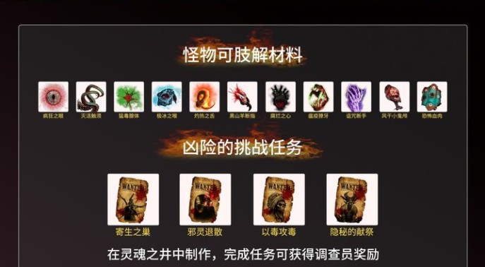 七日杀旧日支配者合集