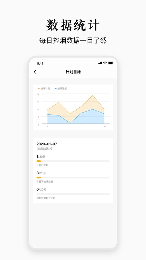 今日戒烟手机版图2