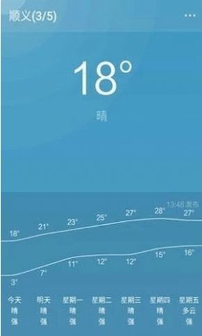 天气预报通app官方最新版  v1.9图2