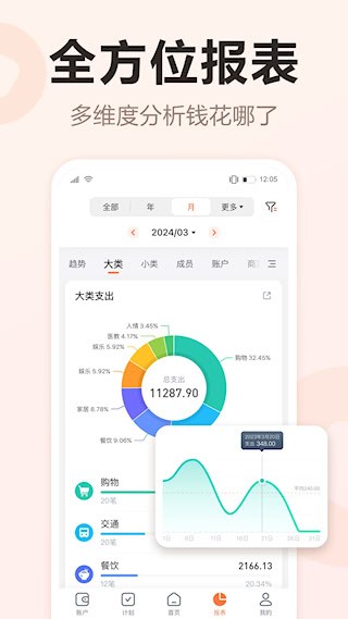 挖财记账安卓版图2