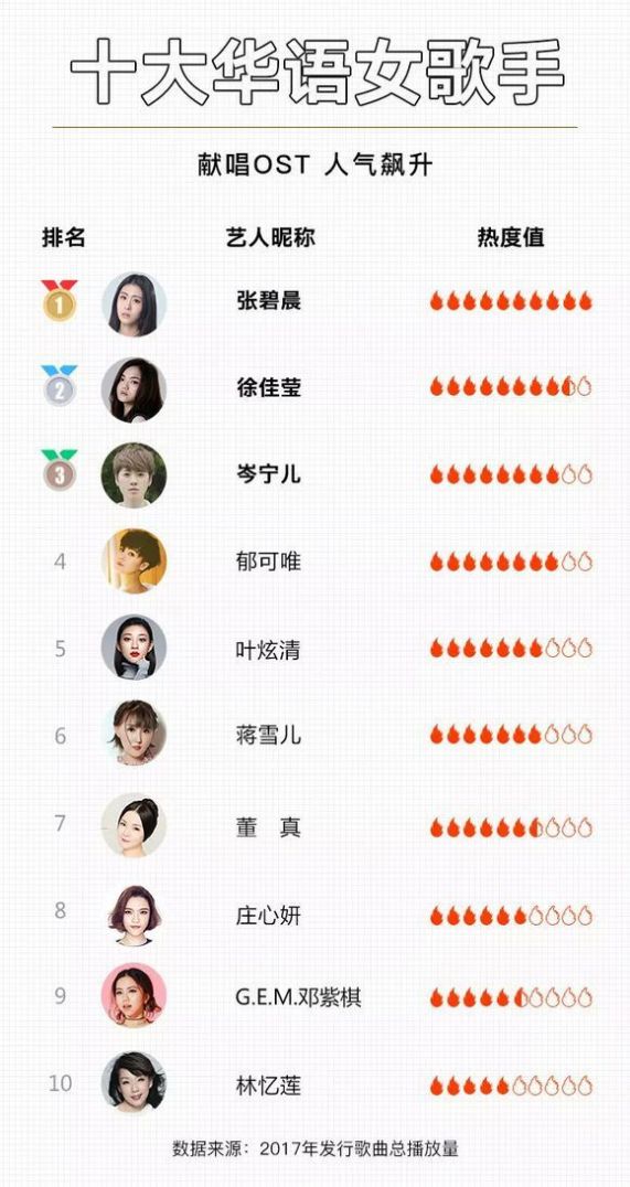 酷狗音乐鸿蒙版app免费下载 v11.2.0图5
