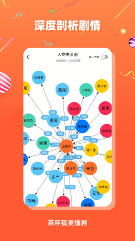 茶杯狐追剧网图2