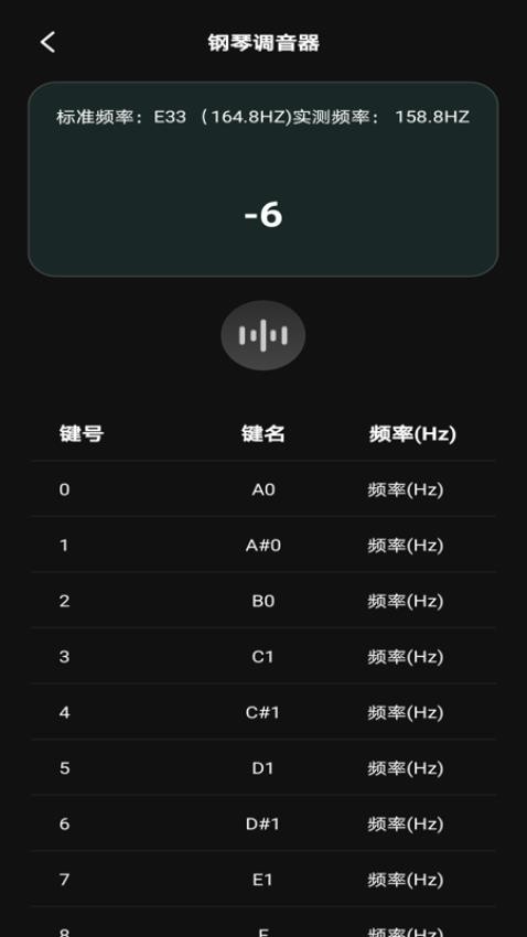 钢琴模拟教学图2