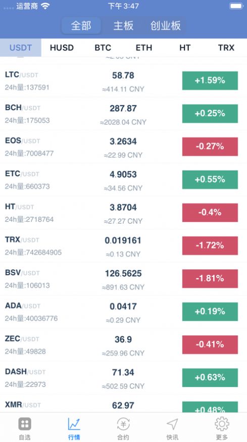 抖音超大表情包代码图1