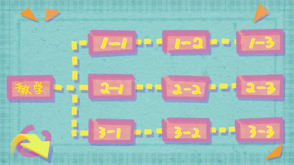 小磁人大作战游戏图3