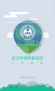 环境质量监控图1