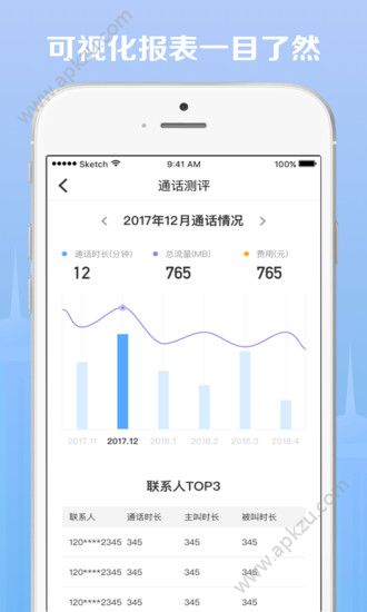 点滴信用app官方下载安装  v1.1.0图2