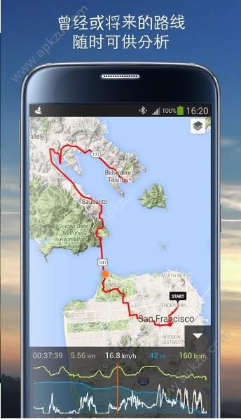 Sports Tracker app下载  v3.9.44图5