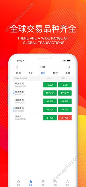 期货黄金宝官方手机版下载app  v1.0图4