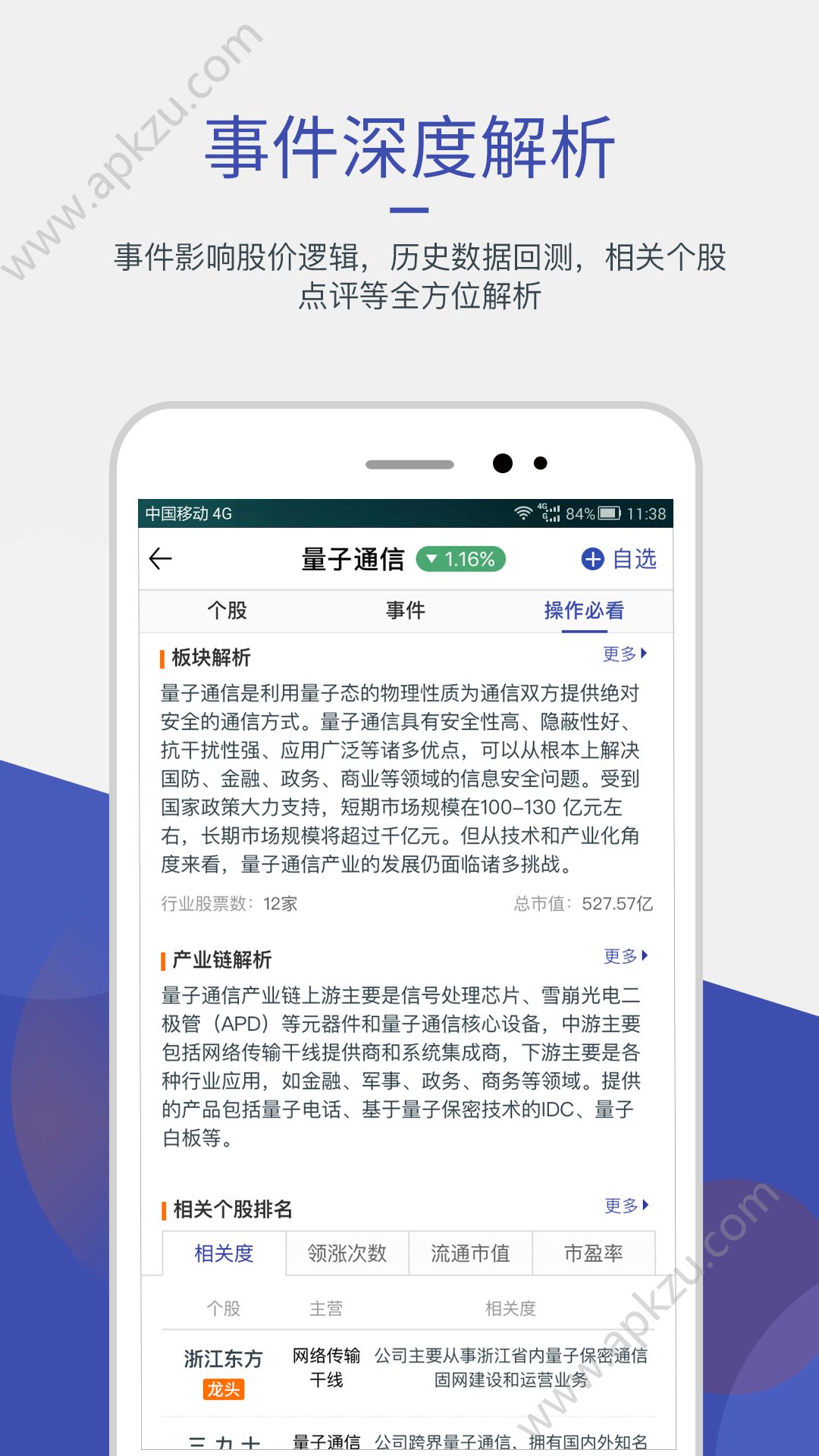 趣炒股app安卓版下载  v4.2.0图4