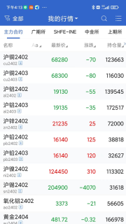 三立博易大师图2