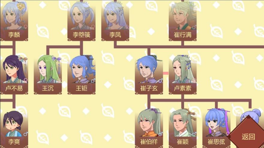 女帝的日常1.17安卓版灵玉精力  v1.19图1