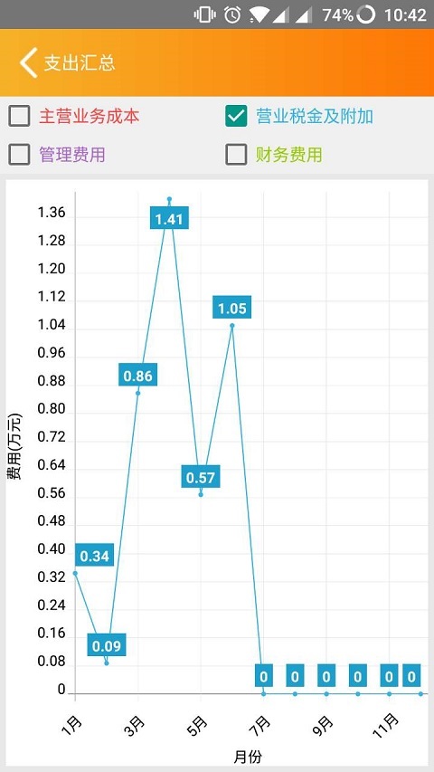 首财官官方版图4