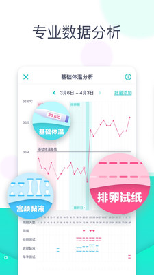 共乐孕app手机版图片1