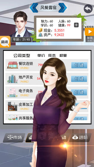 有钱人的枯燥生活老版图2