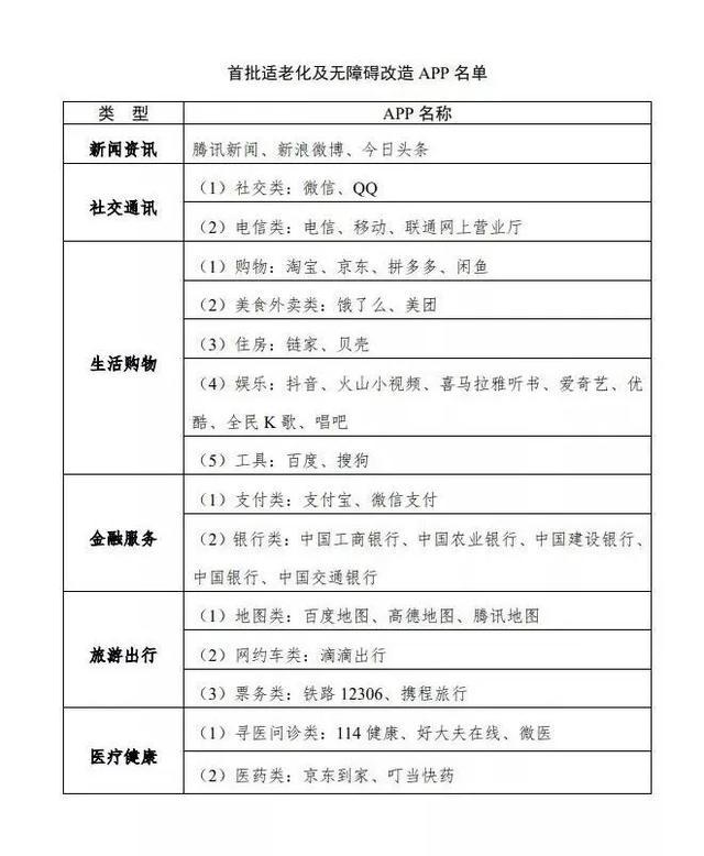 微信8.0.15安卓版最新版下载   v8.0.23图1