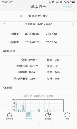 知惠健康睡眠图1