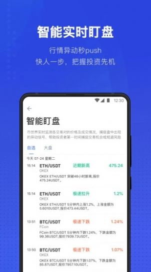 D网网址digifinexxyz图5