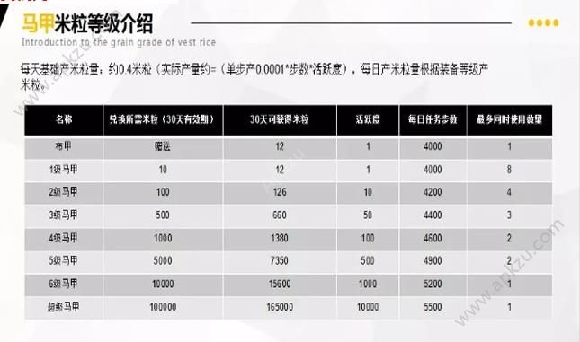 云动赚钱软件图2