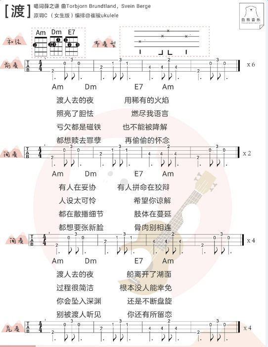 抖音我有点疼,但是我还能忍歌曲完整钢琴弹唱谱分享图片2