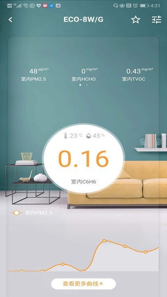 环境空气检测图3