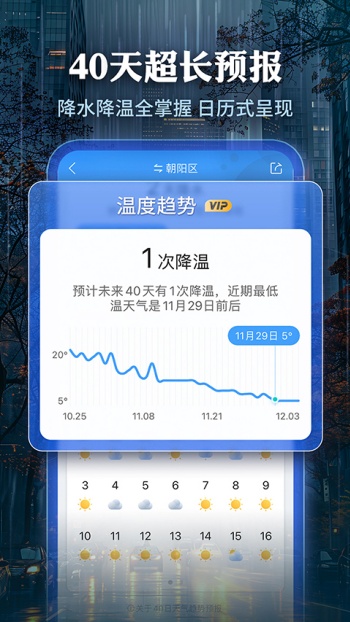 墨迹天气精准版图4